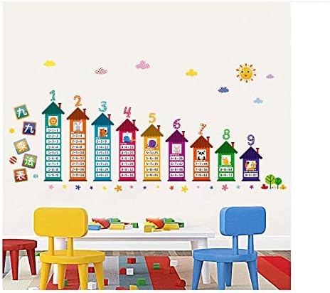 Children's interior wall sticker - Multiplication Table XH9283