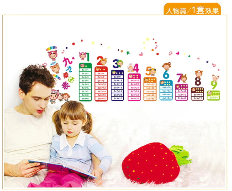 Ay642 Buy Cartoon Animal Multiplication Table Wall Sticker Multicolou centimeter in Saudi Arabia Cartoon Animal Multiplication Table Wall Sticker