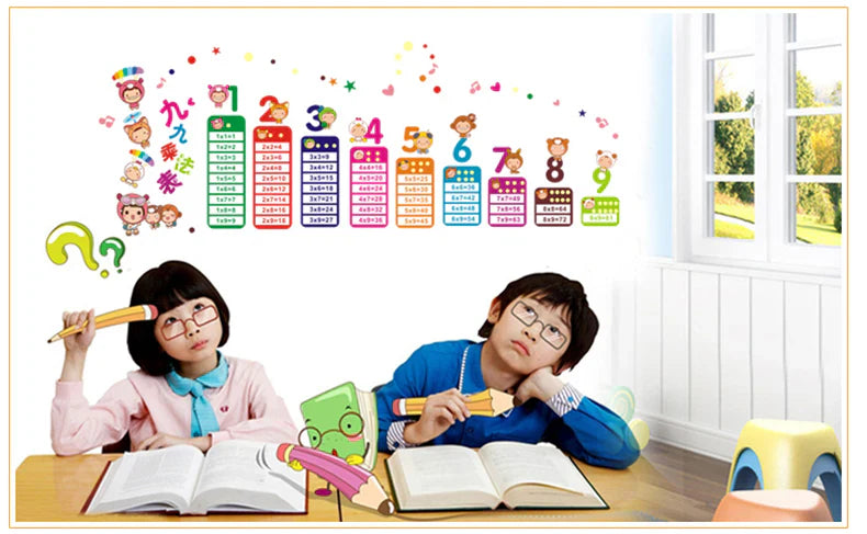 Ay642 Buy Cartoon Animal Multiplication Table Wall Sticker Multicolou centimeter in Saudi Arabia Cartoon Animal Multiplication Table Wall Sticker