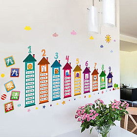 Children's interior wall sticker - Multiplication Table XH9283
