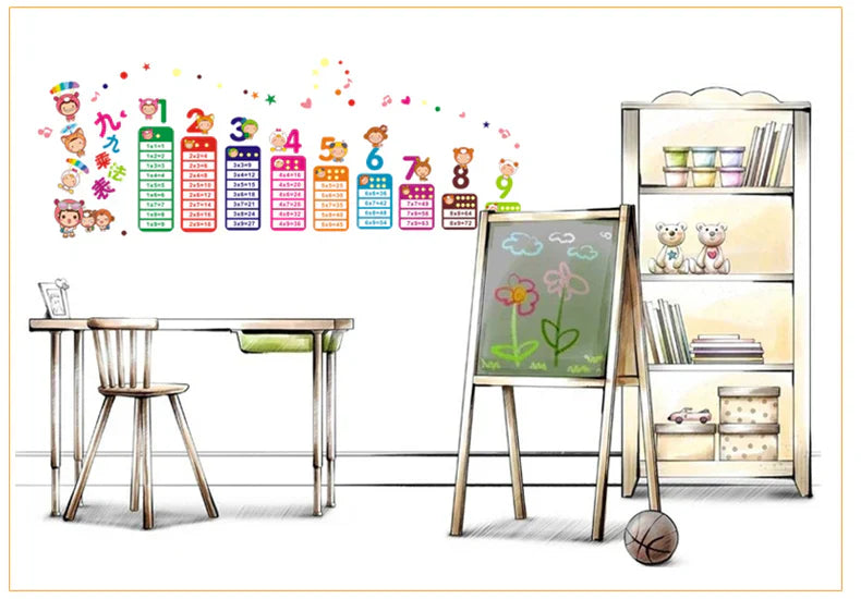 Ay642 Buy Cartoon Animal Multiplication Table Wall Sticker Multicolou centimeter in Saudi Arabia Cartoon Animal Multiplication Table Wall Sticker