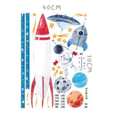 Rocket Height Chart  size50x70 sk7198