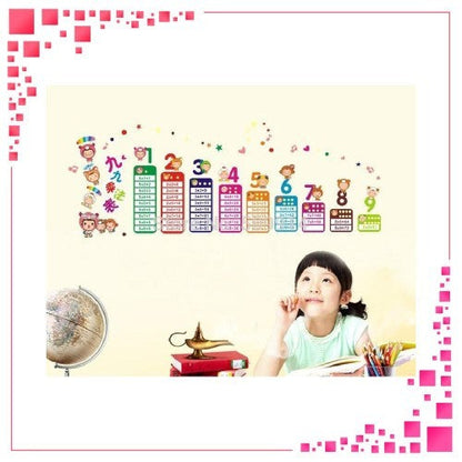 AY1932 wallsticker wall stiker dinding perkalian