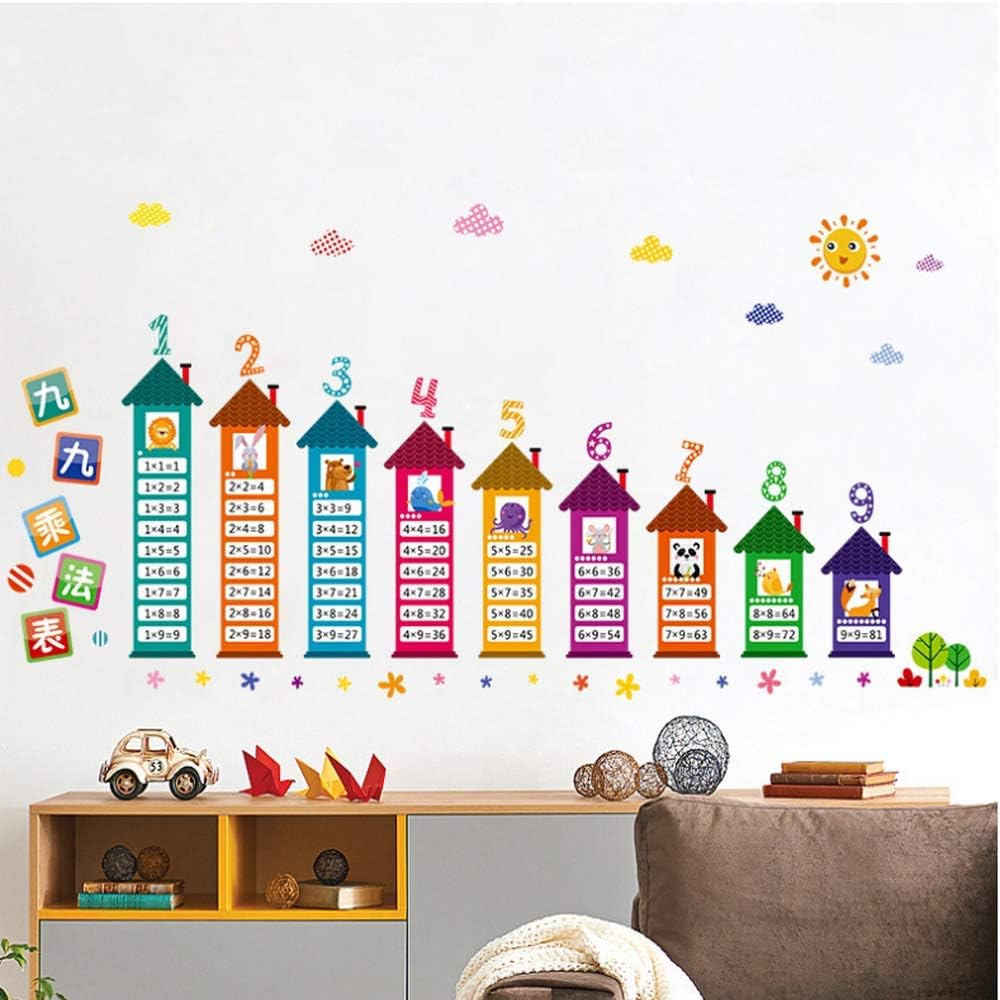 Children's interior wall sticker - Multiplication Table XH9283