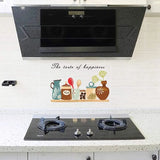 Kitchen Oil Proof High Temper nc003
