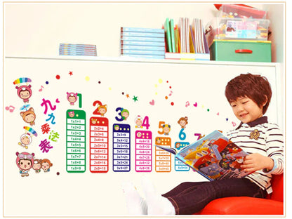 Ay642 Buy Cartoon Animal Multiplication Table Wall Sticker Multicolou centimeter in Saudi Arabia Cartoon Animal Multiplication Table Wall Sticker