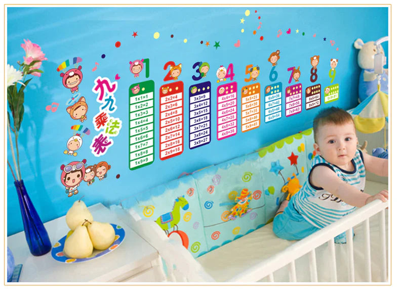 Ay642 Buy Cartoon Animal Multiplication Table Wall Sticker Multicolou centimeter in Saudi Arabia Cartoon Animal Multiplication Table Wall Sticker