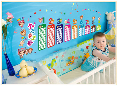 Ay642 Buy Cartoon Animal Multiplication Table Wall Sticker Multicolou centimeter in Saudi Arabia Cartoon Animal Multiplication Table Wall Sticker