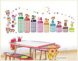 Ay642 Buy Cartoon Animal Multiplication Table Wall Sticker Multicolou centimeter in Saudi Arabia Cartoon Animal Multiplication Table Wall Sticker