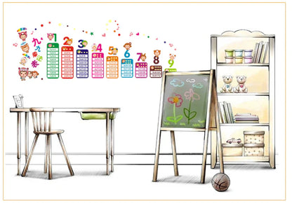 Ay642 Buy Cartoon Animal Multiplication Table Wall Sticker Multicolou centimeter in Saudi Arabia Cartoon Animal Multiplication Table Wall Sticker